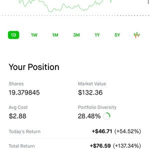 Meet your Posher, Aaron